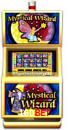 Games Directory 160bet